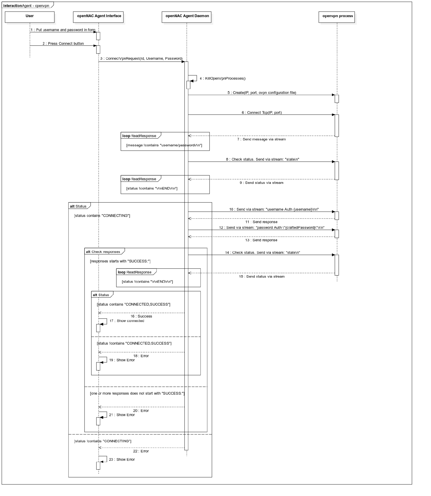 ../../../_images/agent_openvpn.png