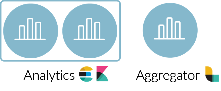 ../_images/arch_scalability9.png