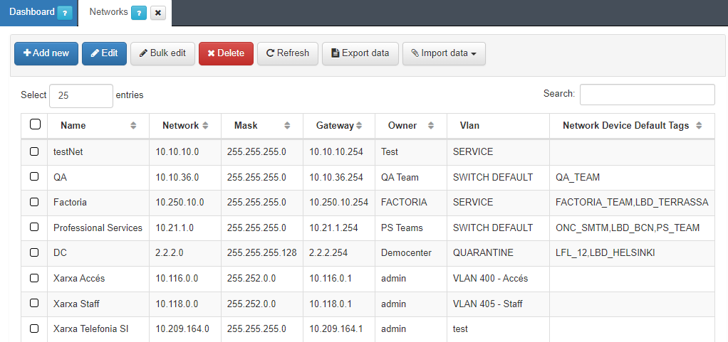 ../../_images/networks_overview.png