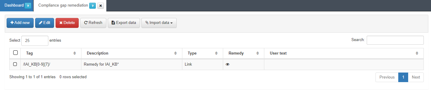 ../../../../_images/compliance_gap_remediation.png
