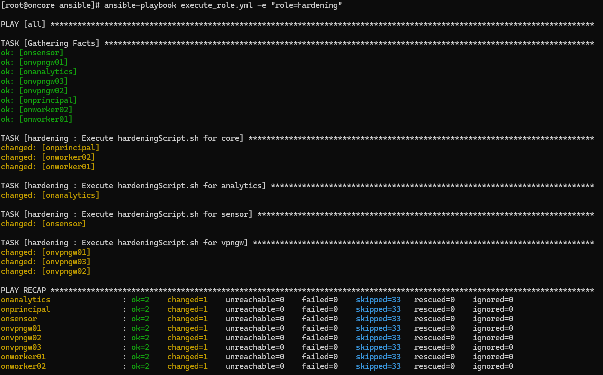 ../_images/hardening.png